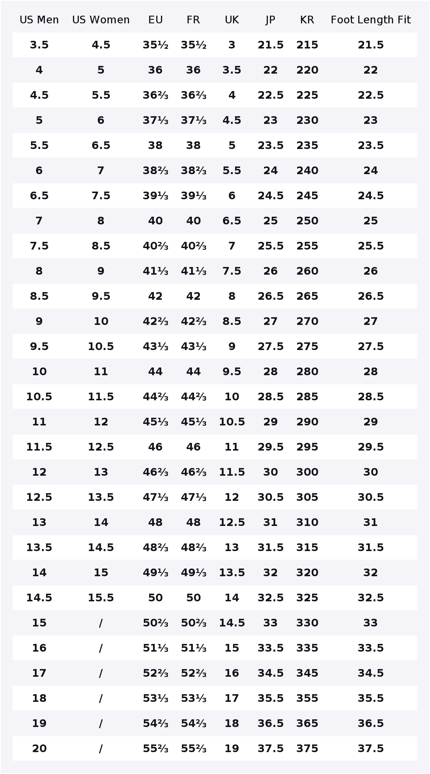 アディダス オリジナルス ガゼル インドア ロートップ スケ - Adidas Shoes Gazelle のレビューと価格