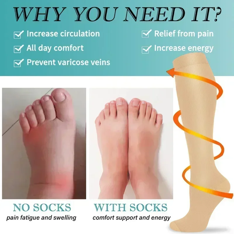 1 ペアの女性用 & 男性用着圧ソックス 15-20 MMH - Compression Sock Medical のレビューと価格